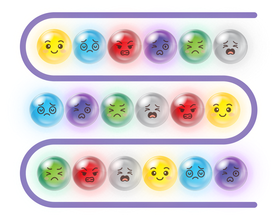 faces